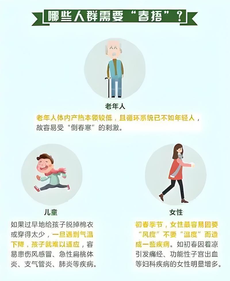无效路径