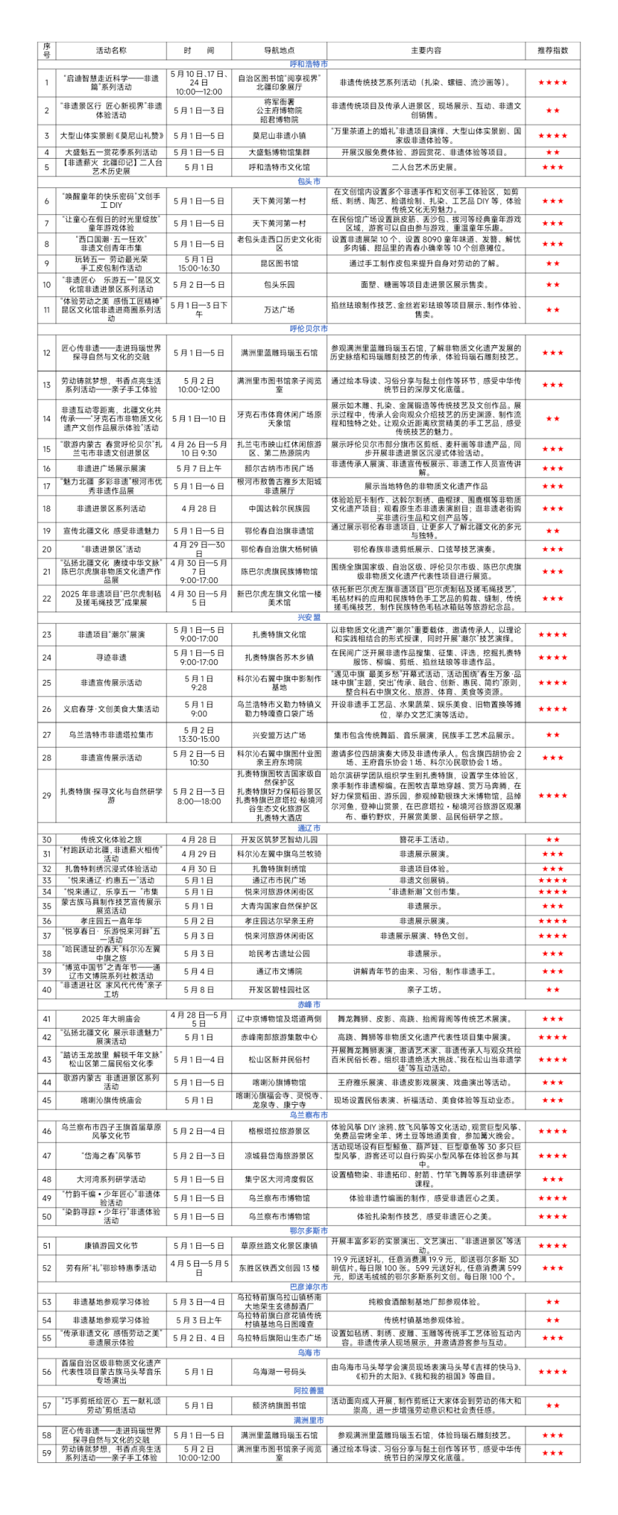 微信图片_20250429110358